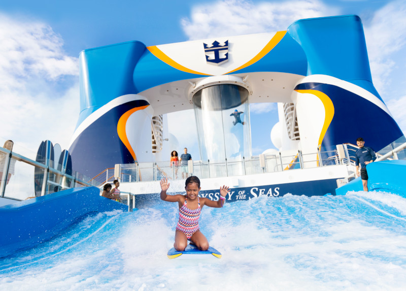 Surfboard on Flowrider